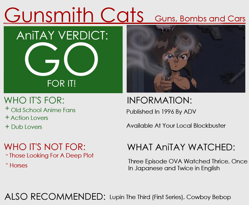 Illustration for article titled Gunsmith Cats: Ass Man’s Ani-TAY Review